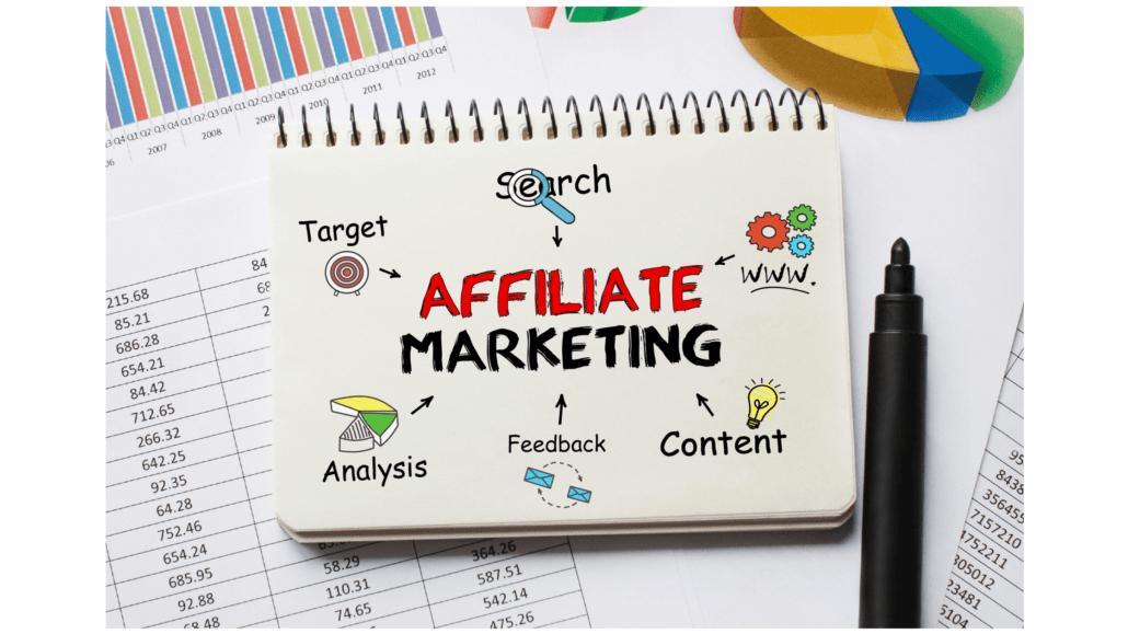 affiliate marketing