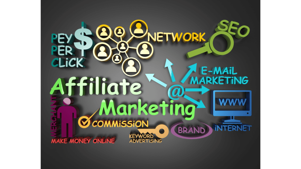 affiliate marketing