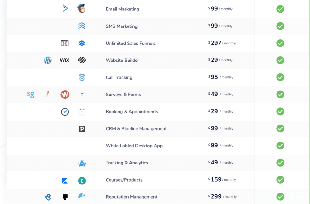 Entresoft Pricing