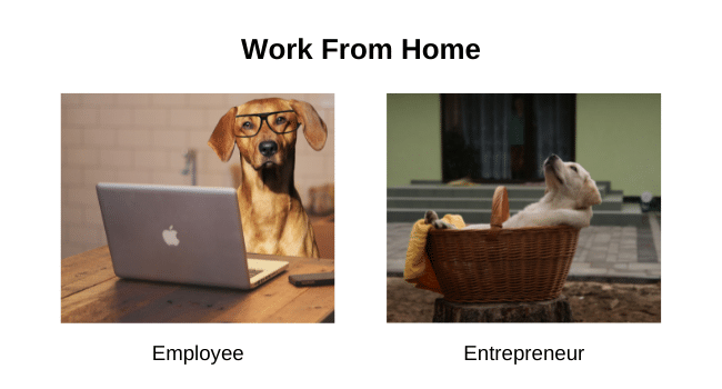 Work from home