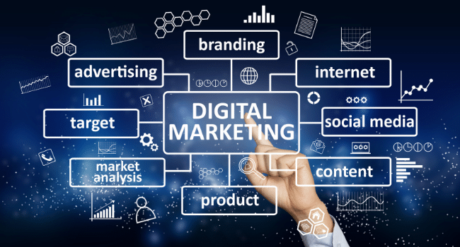  Digital Marketing Positions