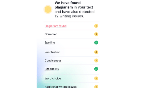 Plagiarism checker Grammarly