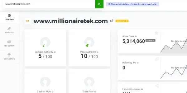 Millionairetek Kwfinder-siteprofiler kw finder review: Best keyword niche finder 2022  