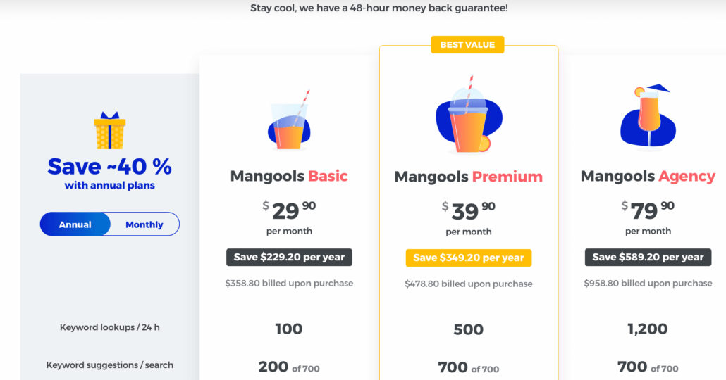 Mangools SEO tool